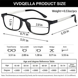 VVDQELLA Blue Light Blocking Reading Glasses Men Anti Glare Scratch Readers Women TR90 Lightweight Frame Computer Glasses (Black 1pc, 0.50)