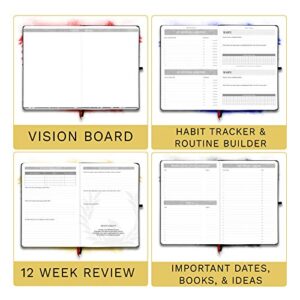 The Phoenix Journal - Best Daily Goal Planner, Organizer, & Calendar for Goal Setting, Gratitude, Happiness, & Productivity - Vision Board & Habit Tracking - 12 Weeks, Undated, Hardcover (Sapphire)