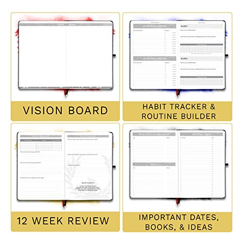 The Phoenix Journal - Best Daily Goal Planner, Organizer, & Calendar for Goal Setting, Gratitude, Happiness, & Productivity - Vision Board & Habit Tracking - 12 Weeks, Undated, Hardcover (Sapphire)