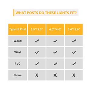 TWINSLUXES Fence Post Cap Light, LED Solar Lights for Deck Posts, Solar Post Caps Light Outdoor for 3.5x3.5/4x4/5x5 Posts, Wood or Vinyl Fence Deck Post, Warm Light (Brown)