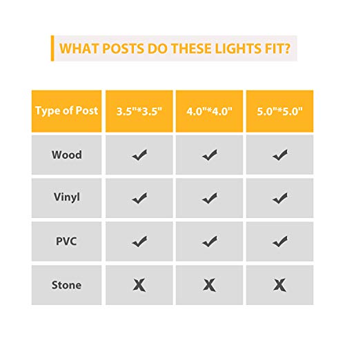 TWINSLUXES Fence Post Cap Light, LED Solar Lights for Deck Posts, Solar Post Caps Light Outdoor for 3.5x3.5/4x4/5x5 Posts, Wood or Vinyl Fence Deck Post, Warm Light (Brown)