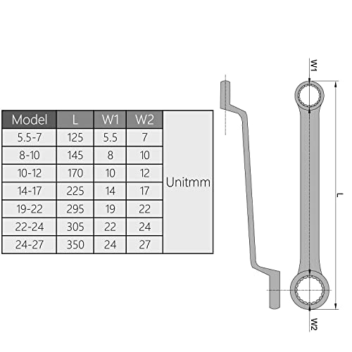 Utoolmart Torx Box Wrench, 5.5mm x 7mm Metric 12 Point Offset Double Box End Wrench, 125mm Length Wrench Repair Tool for Automotive Home Chrome Plated, Cr-V