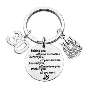 bekech birthday keychain gifts for him/her,10th 12th 13th 14th 15th 16th 18th 30th 40th 50th birthday cake birthday key ring gift, behind you all memories before you all your dream (30th)