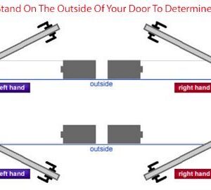 Dynasty Hardware COL-MON-100-US15-RH Colorado Front Door Handleset, Satin Nickel, with Monterey Lever, Right Hand