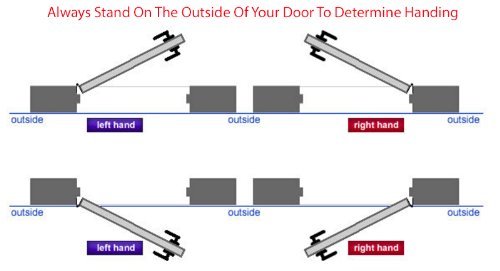 Dynasty Hardware COL-MON-100-US15-RH Colorado Front Door Handleset, Satin Nickel, with Monterey Lever, Right Hand