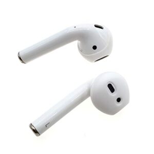 (Fit in Case)Silicone Protecitve Tips Ear Skins and Covers Replacement Anti Slip Soft eartips Compatible with Apple AirPods 1 & 2 or EarPods Headphones/Earphones/Earbuds (3 Pairs White)