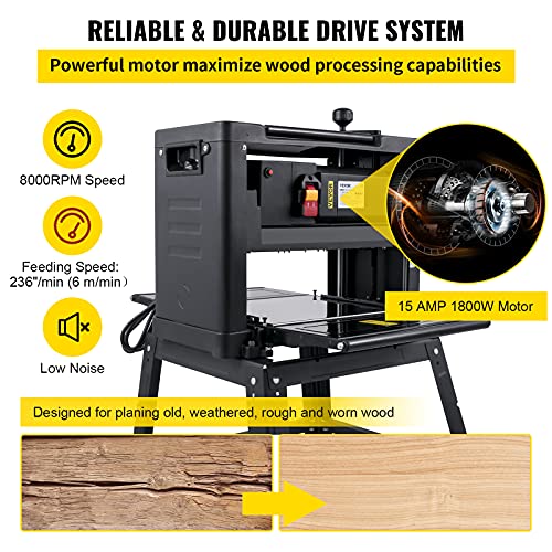 Mophorn Thickness Planer 12.5Inch Thickness Planer Woodworking 2000W Double Cutter Benchtop Thickness Planer 15 AMP With Stand Heavy Duty Dust Exhaust for Woodworking