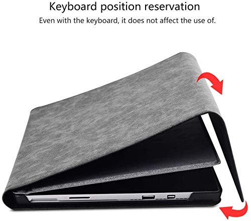 Protective Case for Microsoft Surface Pro 7 / Pro 6 / Pro 5 / Pro 4 with Pen Holder, Multiple Angle Polyester Slim Light Shell Cover,Compatible with Type Cover Keyboard (12.3 inch, Grey Cobalt Blue)