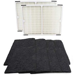 airx hepa filter kit compatible replacement for sears kenmore 83190, 2-pack