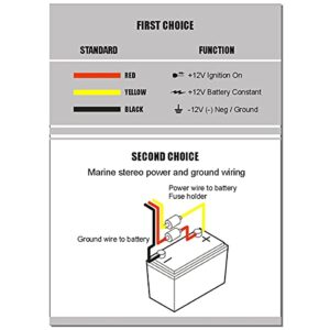 Marine Bluetooth Amplifier Waterproof Class D Amp UTV Amp 4 Channel with Controller for Boat Golf Motorcycle Hidden Installation