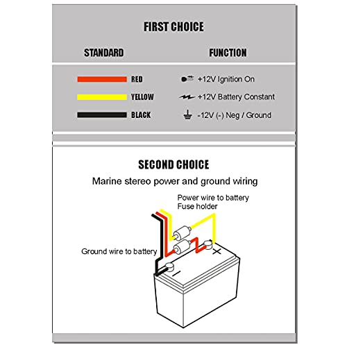 Marine Bluetooth Amplifier Waterproof Class D Amp UTV Amp 4 Channel with Controller for Boat Golf Motorcycle Hidden Installation