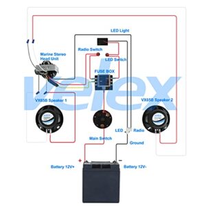 Marine Bluetooth Amplifier Waterproof Class D Amp UTV Amp 4 Channel with Controller for Boat Golf Motorcycle Hidden Installation