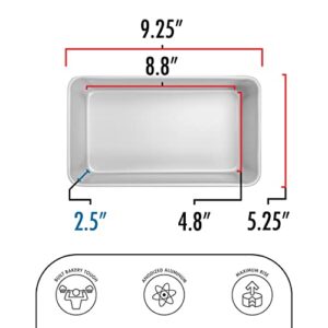 Fat Daddio's BP-5643 Anodized Aluminum Bread Loaf Pan, 9 x 5 x 2.5 inch, Set of 2, Silver