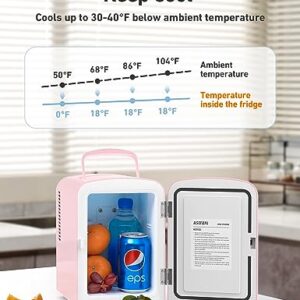 AstroAI Mini Fridge, 4 Liter/6 Can AC/DC Portable Thermoelectric Cooler and Warmer Refrigerators for Mother's Day Gift, Skincare, Beverage, Food, Home, Office and Car, ETL Listed (Pink)