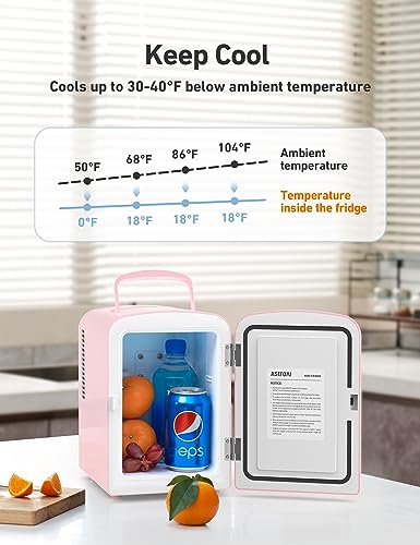 AstroAI Mini Fridge, 4 Liter/6 Can AC/DC Portable Thermoelectric Cooler and Warmer Refrigerators for Mother's Day Gift, Skincare, Beverage, Food, Home, Office and Car, ETL Listed (Pink)