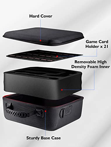 COOWPS Switch Carrying Case Compatible with Nintendo Switch and Switch OLED Model, with 21 Game Cards Storage Portable Full Protection Travel Case for Switch Console and Accessories, Black