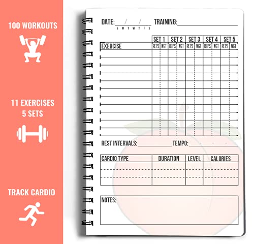 Workout Planner for Daily Fitness Tracking & Goals Setting (A5 Size, 6” x 8”, Peachy Pink), Men & Women Personal Home & Gym Training Diary, Log Book Journal for Weight Loss by Workout Log Gym