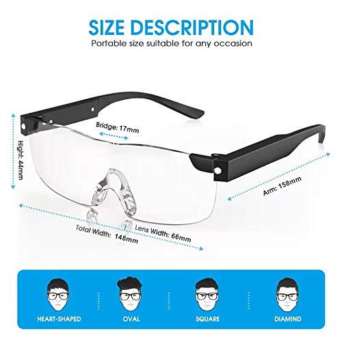OuShiun 160% Magnifying Glasses with LED Light USB Rechargeable Magnifier Eyeglasses for Close Work Reading Hobbies Crafts
