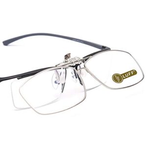 luff reading glasses clip anti-blue light magnifying glass portable clips(4.0x)