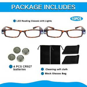 DuanMei Bright LED Readers with Lights Reading Glasses Lighted Magnifier Nighttime Reader Compact Full Frame Eyewear Clear Vision Unisex Clear Vision Lighted Eye Glasses,+1.5