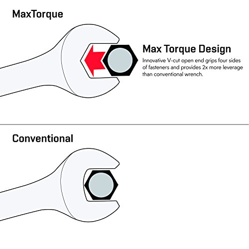 Max Torque 15-Piece Premium Combination Wrench Set, Chrome Vanadium Steel, Long Pattern Design | Include Metric Sizes 8, 9, 10, 11, 12, 13, 14, 15, 16, 17, 18, 19, 20, 21, 22mm with Storage Rack