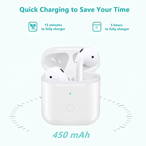 Airpods Charging Case Compatible for Airpods 1&2, Qi Wireless Charging Replacement Case, with Bluetooth Pairing Sync Button, NO AIRPODS, White