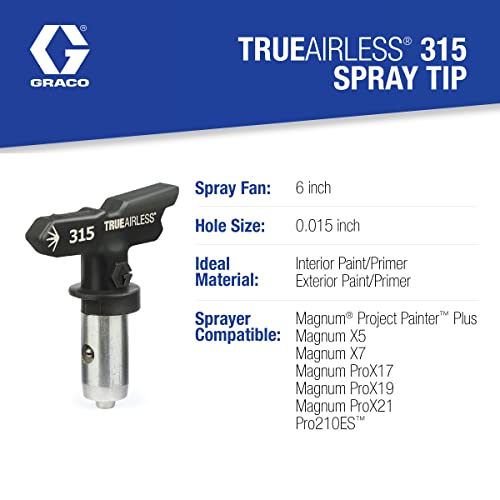 GRACO TrueAirless 315 Spray Tip