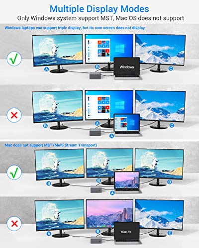 TOTU USB-C 4K@30Hz Triple Display Docking Station with Charging Support for MacBook Pro & Windows USB 3.1 Gen2 Type C Systems (2 HDMI,DP,7 USB Ports, 60W USB PD), MacOS only Support Mirror Mode