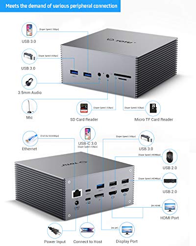 TOTU USB-C 4K@30Hz Triple Display Docking Station with Charging Support for MacBook Pro & Windows USB 3.1 Gen2 Type C Systems (2 HDMI,DP,7 USB Ports, 60W USB PD), MacOS only Support Mirror Mode