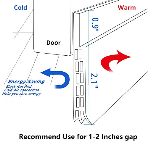 BAINING Door Draft Stopper Sweep, 3 Inches Widening Door Bottom Seal Strip Under Door Noise Blocker for Interior Doors Insulation and Soundproofing, 3" W x 39" L White (2019 New Upgrade)