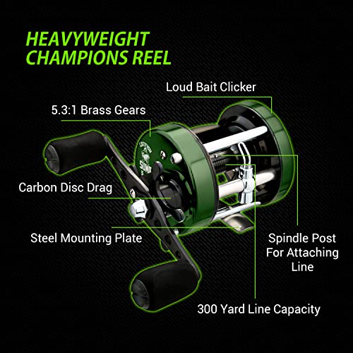 Heavyweight Champions Catfish Baitcaster Reel – Round with Loud Bait Clicker, Steel Bearings, Carbon Disc Drag, Thickened Metal for Big Cat Fish + Power Handle + Neoprene Cover (Right-Side Retrieve)