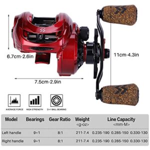 Sougayilang Baitcasting Reels, 8:1 Gear Ratio Fishing Reel with Magnetic Braking System Casting Reel, 9 + 1 Ball Bearings Super Smooth Anti-Corrosion Baitcaster Reel-Right Hand(Red)