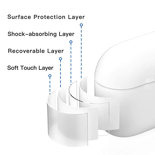 DamonLight Upgrade AirPods Pro Case [Supprts Mag-Safe Charging] [Seperating Case Design] Shock-Proof Soft Silicone Cover for Airpods Pro Charging Case (White)