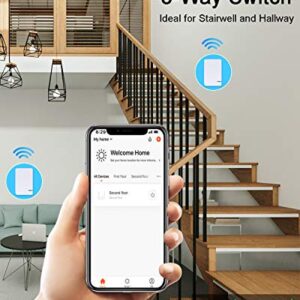 Smart Light Switch - Thinkbee 2.4Ghz WiFi Wireless Light Switch kit, Compatible with Alexa, Google Assistant and IFTTT, Outdoor 1969ft Indoor 164ft Remote Control, No Hub Required, Ceiling LED Lamp