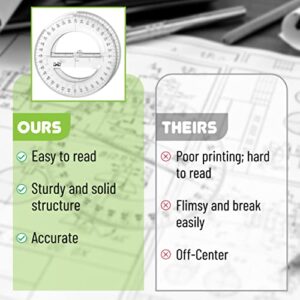 Mr. Pen- Protractor, Pack of 2, Protactor 360 Degree, Protractor Set, Protractor Ruler, Drafting Tools, Circle Protractor, Protractors Classroom Set, Large Protractor, Math Geometry Set