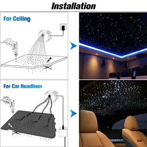 CHINLY 16W Twinkle 550pcs 13.1ft 0.03in RGBW Bluetooth APP/Remote LED Fiber Optic Star Ceiling Lights Kit +Adapter+Cigarette Lighter for Car/Home Theater