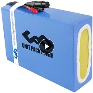 UNIT PACK POWER UPP Ebike Battery 48V - Electric Bike Battery for 1000W/750W/500W Bicycle DIY - Lithium ion Battery for Bafang Motor Go Kart E Scooter (48V 20Ah)