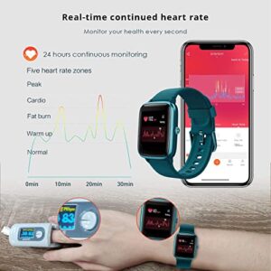 Fitpolo Smart Watch for Android and iOS Phones IP68 Swimming Waterproof Fitness Tracker Fitness Watch Heart Rate Monitor Smart Watches for Men Women (Green)