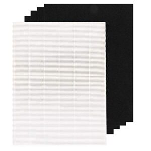 115115 hepa replacement filter for winix c535 plasmawave 5300 6300 c535 p300 5500 5300-2 6300-2 air purifier, compatible with 115115 size 21 replacement filter a & 4 carbon replacement