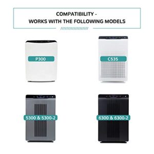 115115 HEPA Replacement Filter for Winix C535 Plasmawave 5300 6300 C535 P300 5500 5300-2 6300-2 Air Purifier, Compatible with 115115 Size 21 Replacement Filter A & 4 Carbon Replacement