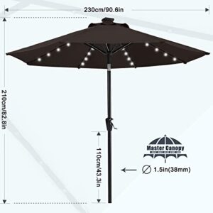 MASTERCANOPY Patio Umbrella with 32 Solar LED Lights -8 Ribs (7.5ft,Brown)