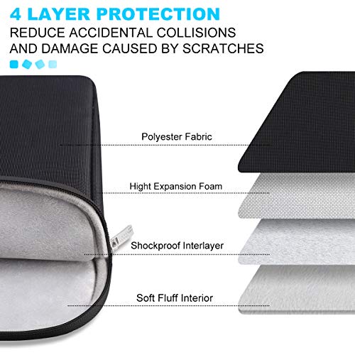 Lacdo 13 inch Laptop Sleeve Case for 13 inch New MacBook Air M2 A2681 M1 A2337 A2179 A1932 | 13 inch New MacBook Pro M2 M1 A2338 A2251 A2289 A2159 A1989 | 12.9" iPad Pro 6th 5th 4rd Computer Bag,Black