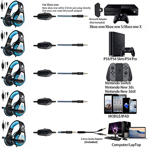 Headsets for Xbox One, PS4, PC, Nintendo Switch, Mac, Gaming Headset with Stereo Surround Sound, Over Ear Gaming Headphones with Noise Canceling Mic, LED Light