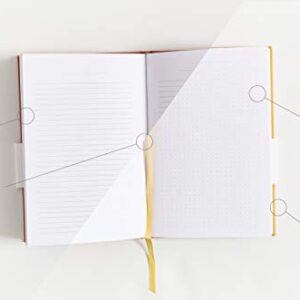 Promptly Journals, Blank Journal: THINK/BELIEVE/FEEL (Dusty Rose, Pink, Linen) | Layflat Notebook | Ruled Journal | Journal Notebook | Gifts for Women and Men