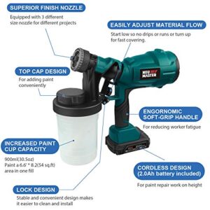 Cordless Paint Sprayer, NEU MASTER Electric HVLP Powerful Spray Gun with 3 Spray Patterns and Adjustable Valve Knob for Painting Ceiling, Fence, Cabinets, Walls Green