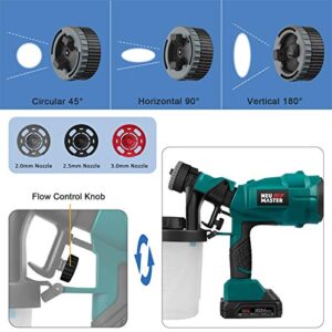 Cordless Paint Sprayer, NEU MASTER Electric HVLP Powerful Spray Gun with 3 Spray Patterns and Adjustable Valve Knob for Painting Ceiling, Fence, Cabinets, Walls Green