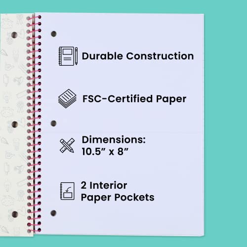 Yoobi College Ruled Spiral Notebook Set — Bulk 3-Pack of 3 Subject Notebooks, Blue, Mint Green & Blush Pink Colors — 150 Perforated, 3-Hole Punched Sheets, For School, Office & Home — 10.5” x 8”