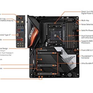 GIGABYTE X570S AORUS Master (AMD/ X570S/ Ryzen 5000/ ATX/PCIe 4.0/ SATA 20Gb/s/USB 3.2/ Motherboard)