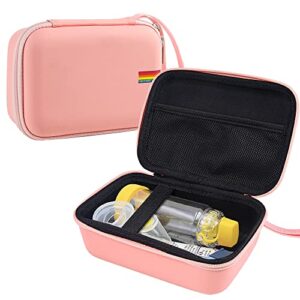 leayjeen portable suitcase is compatible with other accessories such as asthma inhaler, masks,inhaler spacer for kids and adults.(case only)