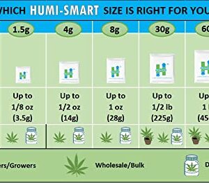 Humi-Smart 2-Way Control 62% RH 30g 4-Pack